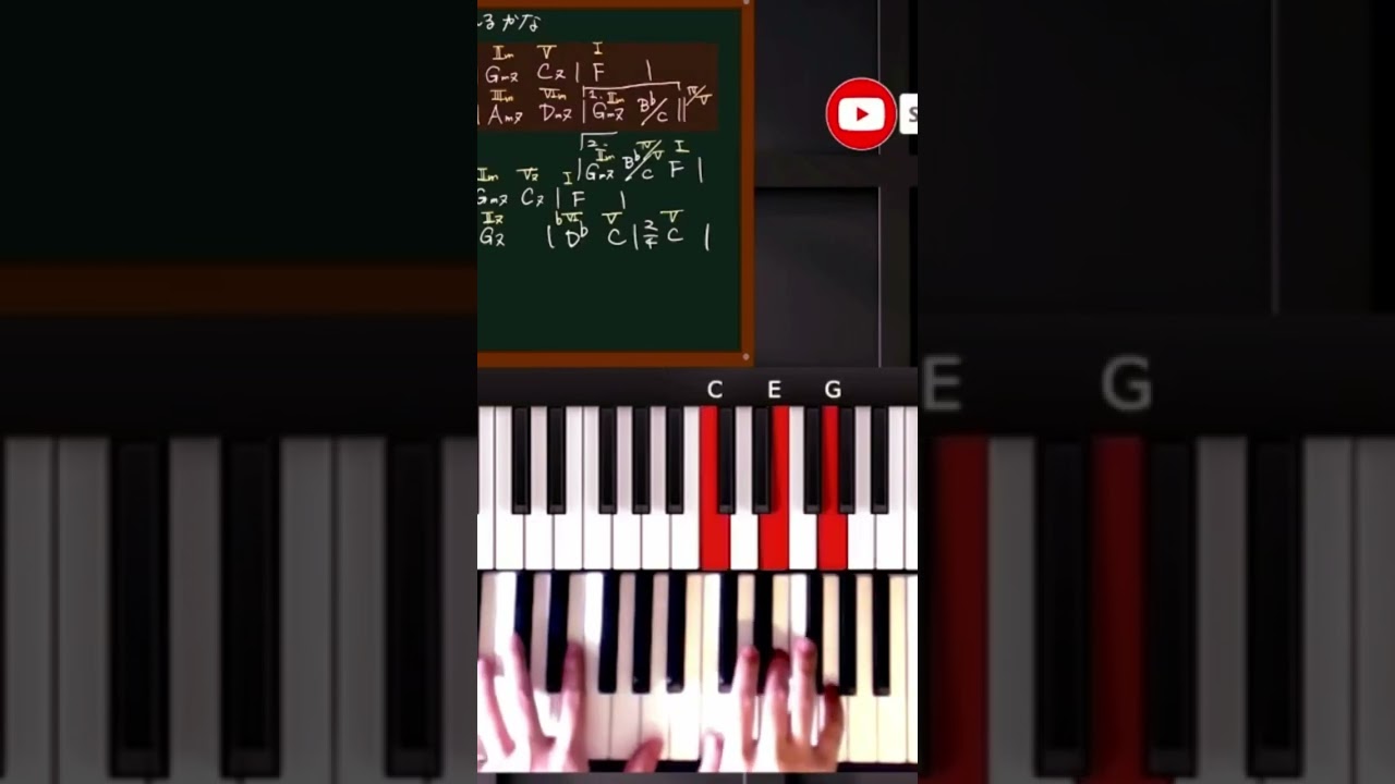 ピアノ初心者必見！明日晴れるかなで学ぶべきピアノのポイントとは？