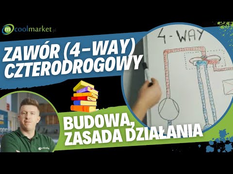 Zawór czterodrogowy (rewersyjny 4-WAY) klimatyzatora– budowa oraz zasada działania. - zdjęcie