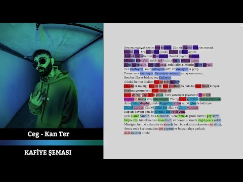 Kafiye Şeması - Ceg: Kan Ter