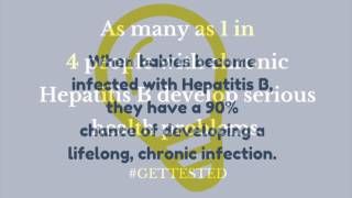 Get Informed & Get Tested! HIV, AIDS and Hepatitis  (with audio descriptions)