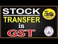 Branch Stock Transfer Under GST In Tally ERP 9 Learn Tally ERP 9 GST Accounting