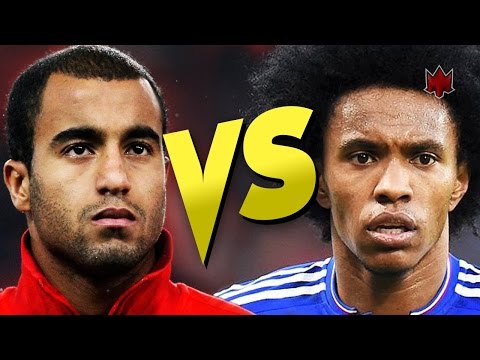Willian Vs. Lucas (Prod. Mathews Football