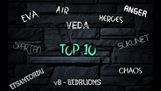 En iyi Loncalar  ➤  ( TOP 10 )