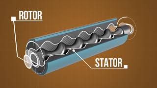 Download lagu Rotor Stator Pumps explained by Putzparts24 mp3
