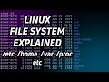 Linux Directories Explained - including /etc /home /var /proc /usr