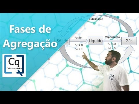 ESTADOS FÍSICOS DA MATÉRIA E SUAS TRANSFORMAÇÕES.