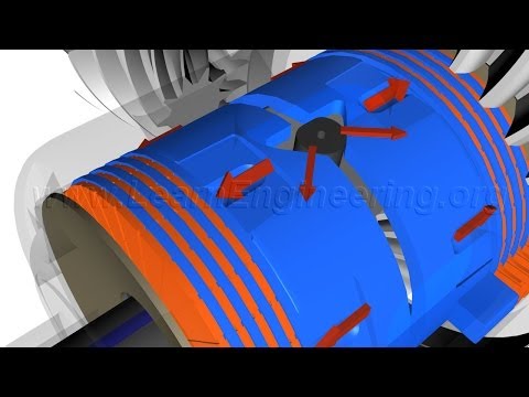 Watch Limited Slip Differential