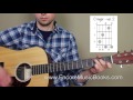 Easy Guitar Tutorial When The Saints Go Marching In LEARN THE CHORDS