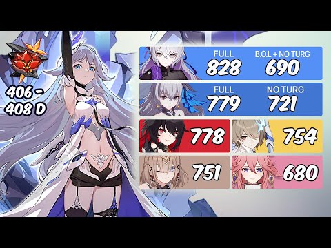 Benares EX Abyss Compilation | Red Lotus 408 D | Honkai Impact 3