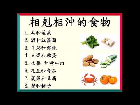 相剋圖