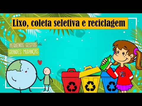 Lixo,coleta seletiva e reciclagem.
