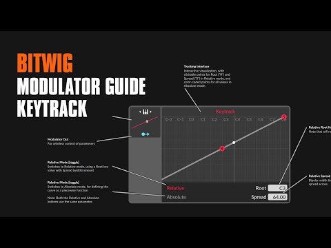 Keytrack - Bitwig Modulator Guide