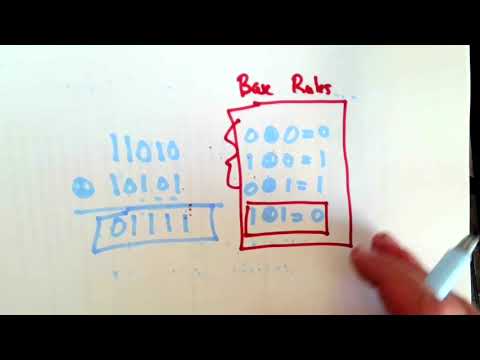 Operations: XOR and Concatenation