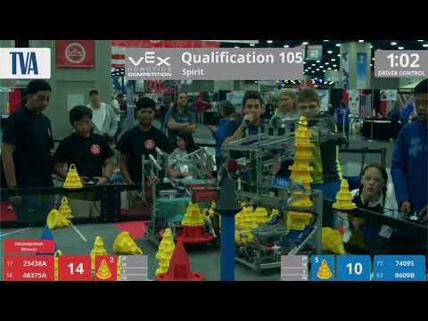 2018 VRC-MS Spir Q105 - 23438A 48375A vs 7409S 8609B - 70 to 105