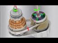 Understanding CVT