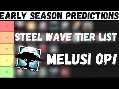 MELUSI TOO OP - Defender Tier List | Rainbow Six Siege Steel Wave
