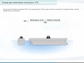 Tonnes Per Centimetre Immersion TPC Ship S Stability Stabilitas Kapal