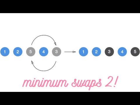 Hackerrank Minimum Swaps 2 Problem Solution In Python Programming Interview Preparation Kit