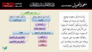 صورة 24 شرح دليل الطالب للشيخ أحمد بن ناصر القعيمي خاص بمعهد البهوتي   واجبات الصلاة