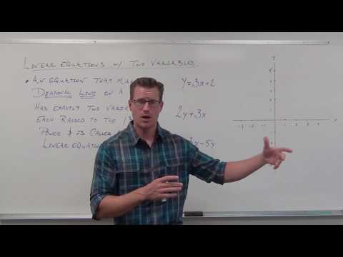 Linear Equations With Two Variables -- Graphing Lines (TTP Video 28)