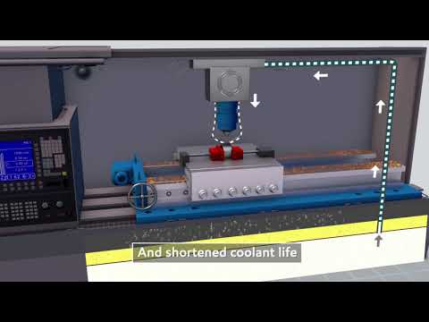 Exxonmobil : Slideway Coolant Separability
