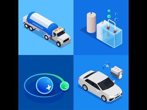 The Future of Renewable Energy: Green Hydrogen & PEM Fuel Cells