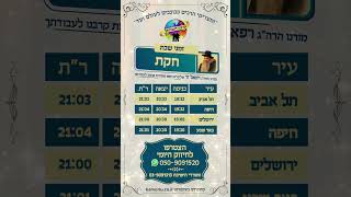 זמני שבת פרשת חוקת (הרב רפאל זר) - התמונה מוצגת ישירות מתוך אתר האינטרנט יוטיוב. זכויות היוצרים בתמונה שייכות ליוצרה. קישור קרדיט למקור התוכן נמצא בתוך דף הסרטון