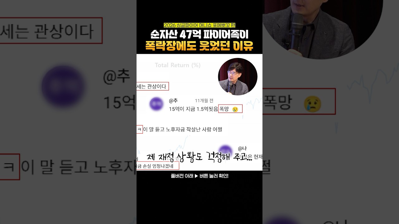  2025년 폭락장에 미국 지수 산 사람들 근황