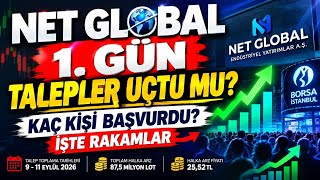 NET GLOBAL 1.GÜN TALEPLER NE DURUMDA KAÇ KISI BAŞVURU YAPTI ISTE RAKAM