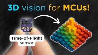 This Tiny Sensor Sees in 3D! ToF Sensors w/ STM32, ESP32 & RP2350 Explained (VL53L7CX)