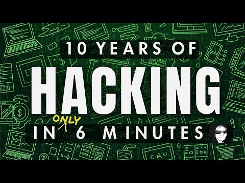 ALL of HACKING (No BS, No Fluff) in 6 Minutes