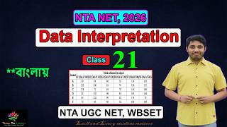 🎯 10/10 Marks in Data Interpretation | Most Expected Questions 2026