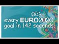 every EURO 2020 goal in 142 seconds