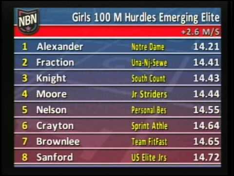 Girls 100m Hurdles EE Final - New Balance Nationals Outdoor 2013