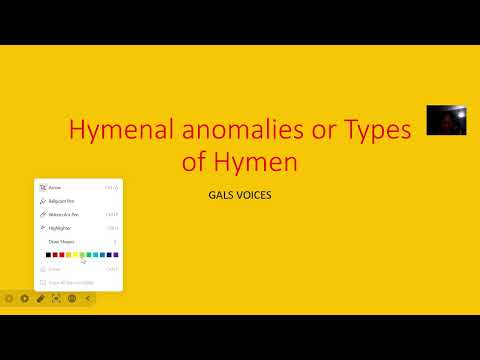 Hymenal anomalies or Types of Hymen; Imperforate, Microperforate, Cribriform, Septate, Redundant