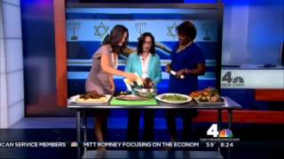 My Personal Experience With Rosh Hashanah