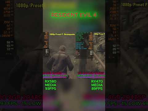 RX 580 2048SP Vs RX 470 2048SP 4GB