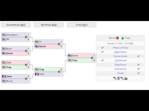 Treat - Roar GSL StarCraft II Music Piano Version