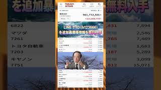 #日本経済,#マーケット,#相場,#株ニュース,#金融,#チャート,#テクニカル分析,#ファンダメンタル分析,#出来高,#株式投資初心者