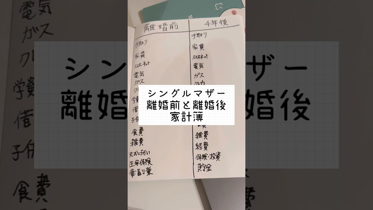 1月の家計簿比較してみた　右のクレカ代→21778(保険の引き落としと混じっててミスった) #育児 #家計簿 #離婚 #シングルマザー