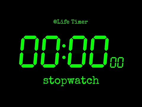 Track 10 Minutes with This Easy Stopwatch Timer!
