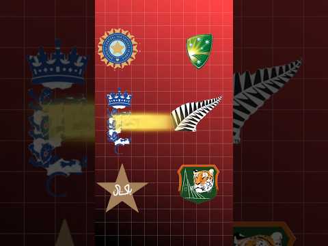 Test Matches schedule of 2024✅||Crick with Jatin||#shorts#viral#cricket