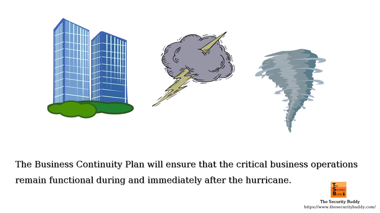 Business Continuity Plan vs. Disaster Recovery Plan - What is the difference?