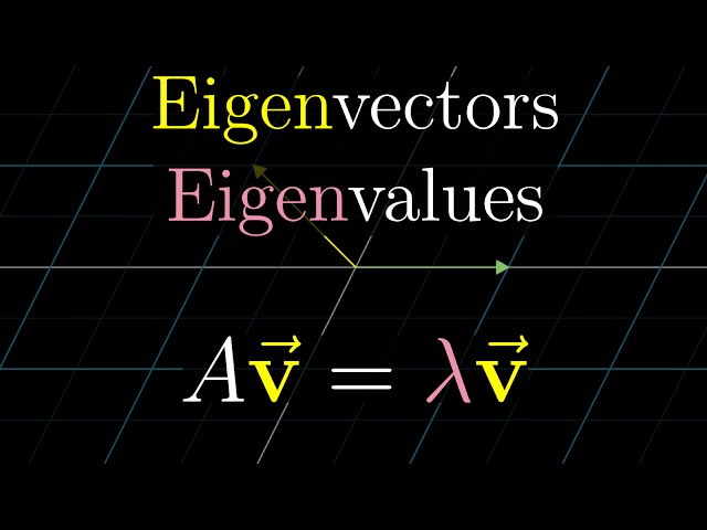 Video de pronunciación de Eigen en Inglés