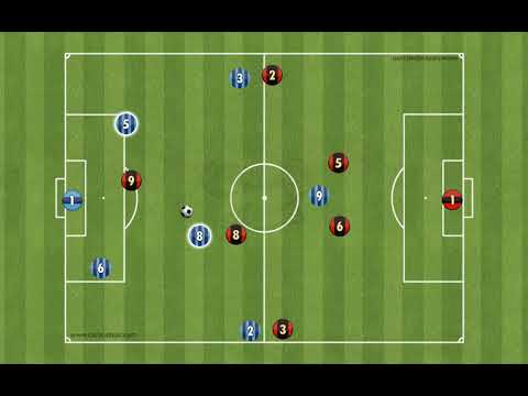 Playing out Through the Midfield in a 7v7