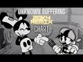 FNF Wednesday Infidelity Remix Unknown Suffering 20k4 REMIX Chart DOWNLOAD