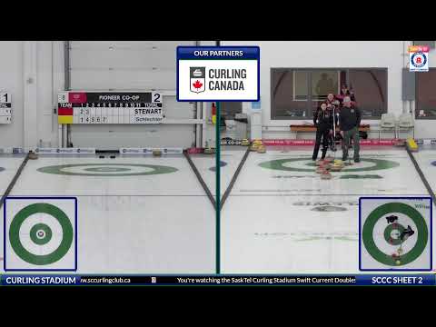 Schlechter/Haichert vs. Kitz/Stewart