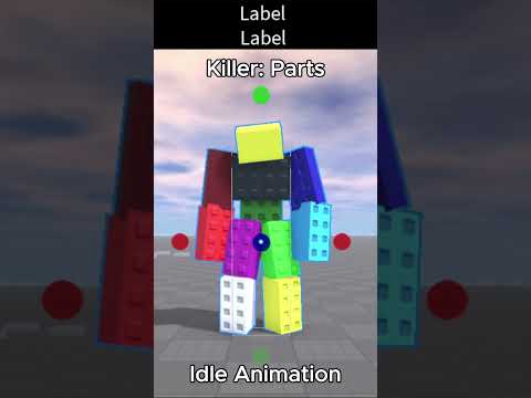 Day 1 Of Making Asym like game #devlog #roblox #asymmetricalhorror #robloxstudio #forsaken #project