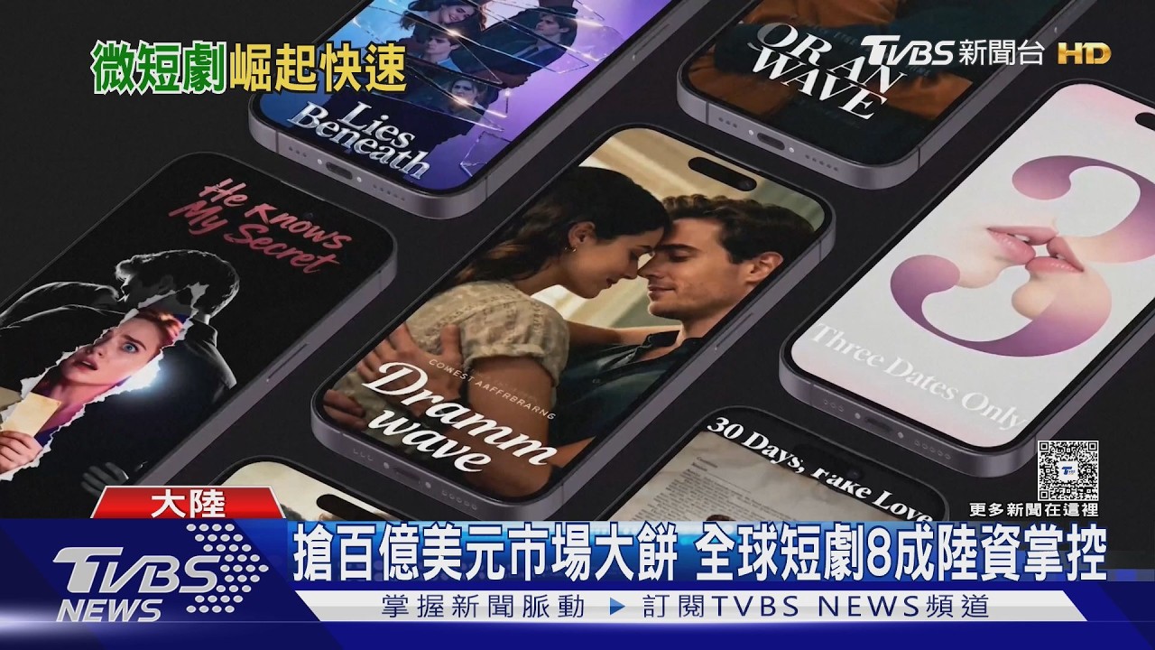 影音/留美導演回流拍短劇!全球市場破百億 「這國」吃下8成大餅