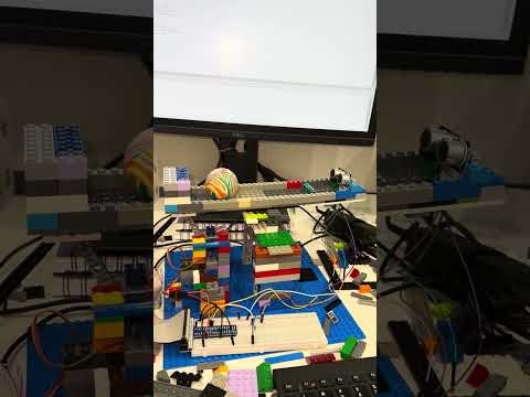PID Ball Balancer Using Raspberry Pi